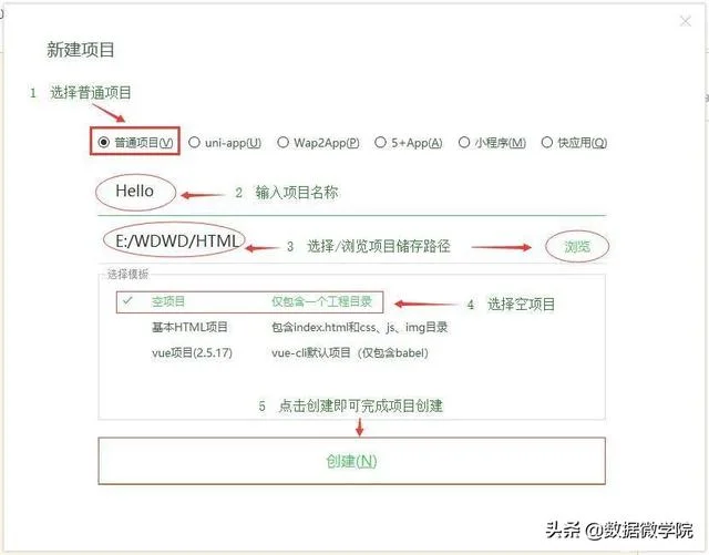 HTML最详细教学，前端小白必看
