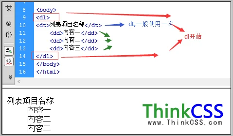 <dl> <dt> <dd> html标签元素