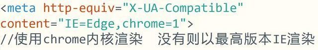 Htlm的标准代码格式