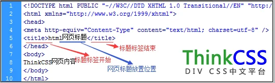html <title>标签元素【html网页标题标签】